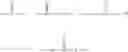 Fig. 03 - Self etch all purpose dental cement composition, method of manufacture, and method of use thereof