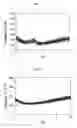 Fig. 02 - Clay-polyurethane nanocomposite and method for preparing the same
