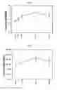 Fig. 06 - Clay-polyurethane nanocomposite and method for preparing the same