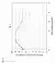 Fig. 05 - Resin composition containing inorganic nucleating agent, molding thereof and process for producing the same