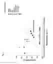 Fig. 04 - Polyethylene compositions and pipe made from same
