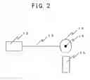 Fig. 03 - Photofunctional optical material comprising fluorine-containing acrylate polymer