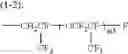 Fig. 17 - Photofunctional optical material comprising fluorine-containing acrylate polymer