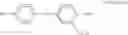 Fig. 03 - Dicarbanionic initiator, a process for the preparation and use thereof