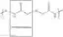 Fig. 23 - Golf ball layers formed of polyurethane-based and polyurea-based compositions incorporating block copolymers