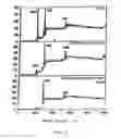 Fig. 07 - Cold cathodes made of carbon materials
