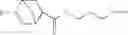 Fig. 23 - Method for making alkoxy-siloxane polyether carboxylates terminated with functional olefin groups
