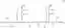 Fig. 03 - Curable Composition And Optical Member Using Same