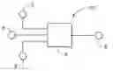 Fig. 01 - Telomerization processes