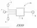 Fig. 02 - Telomerization processes
