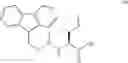 Fig. 153 - Methods for the synthesis of two or more dicarba bridges in organic compounds