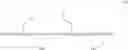 Fig. 83 - Methods for the synthesis of two or more dicarba bridges in organic compounds