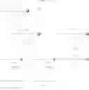 Fig. 85 - Methods for the synthesis of two or more dicarba bridges in organic compounds