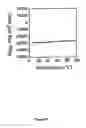 Fig. 06 - Methods for preparing internally constrained peptides and peptidomimetics