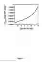 Fig. 07 - Methods for preparing internally constrained peptides and peptidomimetics