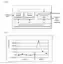 Fig. 03 - Method and apparatus for DNA purification