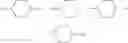 Fig. 320 - Compositions and methods of treating cell proliferation disorders