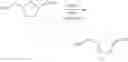 Fig. 27 - Process for producing dioxolane nucleoside analogues