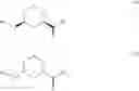 Fig. 90 - METHOD FOR THE PREPARATION OF ENANTIOMER FORMS OF CIS-CONFIGURED 3-HYDROXYCYCLOHEXANE CARBOXYLIC ACID DERIVATIVES USING HYDROLASES