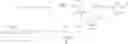 Fig. 02 - Method of making imidazole-2-ones and 2-thiones