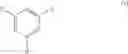 Fig. 02 - Process for the preparation of stilbene derivatives
