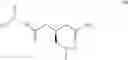 Fig. 09 - Asymmetric synthesis of (S)-(+)-3-(aminomethyl)-5-methylhexanoic acid