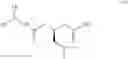 Fig. 23 - Asymmetric synthesis of (S)-(+)-3-(aminomethyl)-5-methylhexanoic acid