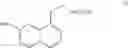 Fig. 03 - Process for the synthesis and crystalline form agomelatine