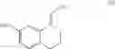 Fig. 05 - Process for the synthesis and crystalline form agomelatine