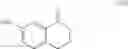 Fig. 07 - Process for the synthesis and crystalline form agomelatine