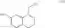 Fig. 10 - Process for the synthesis and crystalline form agomelatine