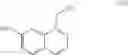 Fig. 11 - Process for the synthesis and crystalline form agomelatine