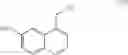 Fig. 22 - Process for the synthesis and crystalline form agomelatine