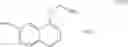 Fig. 23 - Process for the synthesis and crystalline form agomelatine