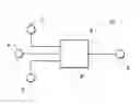 Fig. 02 - Halogenated compositions