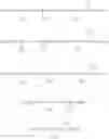 Fig. 07 - Halogenated compositions