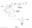 Fig. 02 - Removal of catalyst fines from a reaction system