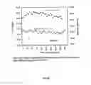Fig. 04 - Ni catalysts and methods for alkane dehydrogenation