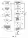 Fig. 04 - Method for making a blood pump and pumping blood