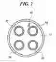 Fig. 03 - Self-propelled colonoscope