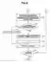 Fig. 07 - Encapsulated endoscope system in which endoscope moves in lumen by itself and rotation of image of region to be observed is ceased