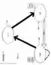 Fig. 02 - Behavior Based Multi-Agent Systems As Data Types
