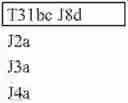 Fig. 09 - Diagnostic tool
