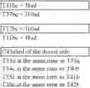 Fig. 13 - Diagnostic tool