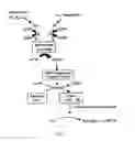 Fig. 02 - Optical method and device for modulation of biochemical processes in adipose tissue