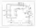 Fig. 01 - Method and device for analyte measurement