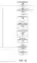 Fig. 15 - Noninvasive vital signs sensor