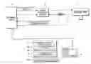 Fig. 01 - Pressure measuring method, pressure measuring device, and tonometer
