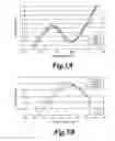 Fig. 06 - Pressure measuring method, pressure measuring device, and tonometer