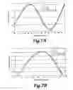 Fig. 08 - Pressure measuring method, pressure measuring device, and tonometer